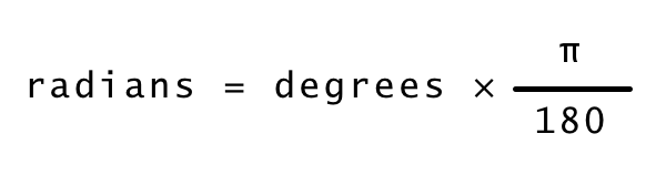 Radians To Degrees Chart